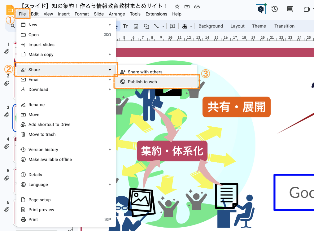 'ファイル' → 'ウェブに公開' の順にクリック