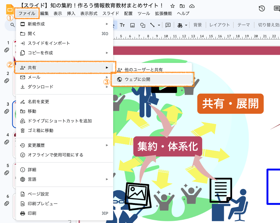 'ファイル' → 'ウェブに公開' の順にクリック
